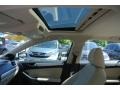 Candy White - Jetta TDI Sedan Photo No. 11