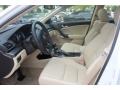 Bellanova White Pearl - TSX Technology Photo No. 12