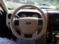 Dark Blue Pearl Metallic - Explorer Eddie Bauer 4x4 Photo No. 20