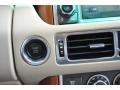 Alaska White - Range Rover HSE Photo No. 28