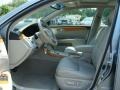 Blue Mirage Metallic - Avalon XLS Photo No. 9
