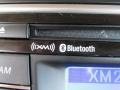 Titanium Gray Metallic - Elantra GLS Photo No. 18