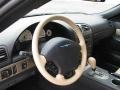 Evening Black - Thunderbird Premium Roadster Photo No. 14