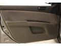 Magnetic Gray - Sentra 2.0 Photo No. 4