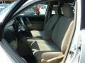 Blizzard White Pearl - Highlander V6 4WD Photo No. 8