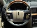 White Platinum Tri-Coat - MKZ AWD Photo No. 22