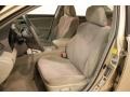 Sandy Beach Metallic - Camry LE Photo No. 5