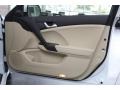 Bellanova White Pearl - TSX Technology Photo No. 18