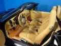 Black - Boxster  Photo No. 16