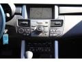 Polished Metal Metallic - RDX SH-AWD Technology Photo No. 14