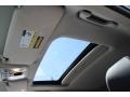 Polished Metal Metallic - RDX SH-AWD Technology Photo No. 20