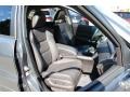 Polished Metal Metallic - RDX SH-AWD Technology Photo No. 28