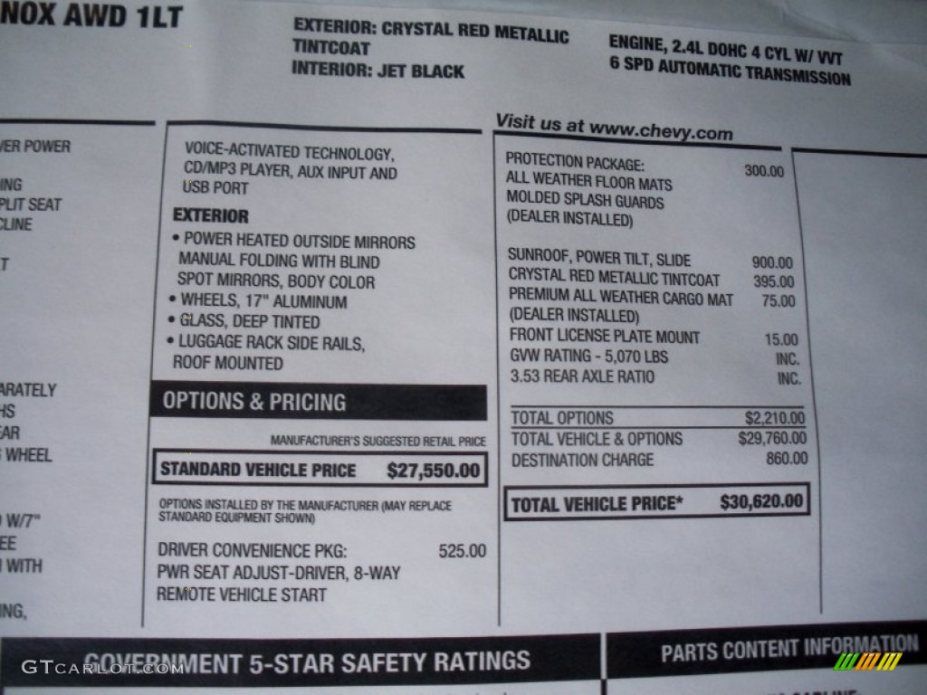 2013 Equinox LT AWD - Crystal Red Tintcoat / Jet Black photo #33