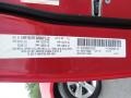 Redline 3-Coat Pearl - Charger SE Photo No. 22