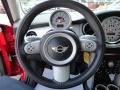 2005 Mini Cooper Panther Black Interior Steering Wheel Photo