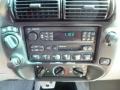 Controls of 1997 Ranger XLT Extended Cab 4x4