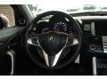 Carbon Bronze Pearl - RDX Technology Photo No. 21
