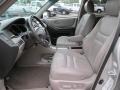 Millennium Silver Metallic - Highlander V6 Photo No. 9