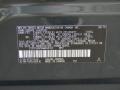 6T3: Black Forest Pearl 2010 Toyota RAV4 Limited Color Code
