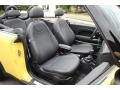 Liquid Yellow - Cooper Convertible Photo No. 26