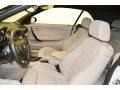 2008 Alpine White BMW 1 Series 135i Convertible  photo #10