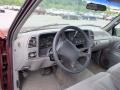 Gray 1996 Chevrolet C/K C1500 Extended Cab Dashboard