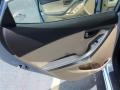 Blue Sky Metallic - Elantra GLS Photo No. 10