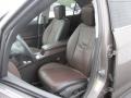 Mocha Steel Metallic - Equinox LTZ AWD Photo No. 12