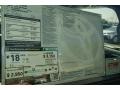 Army Green - FJ Cruiser 4WD Photo No. 10