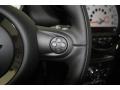 Absolute Black - Cooper Countryman Photo No. 20