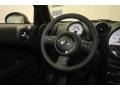Absolute Black - Cooper Countryman Photo No. 24