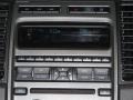 Sterling Grey - Taurus SEL Photo No. 20