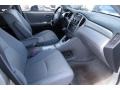 Millenium Silver Metallic - Highlander V6 Photo No. 6