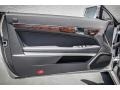 Iridium Silver Metallic - E 350 Cabriolet Photo No. 20