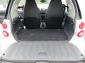 Gray Trunk Photo for 2009 Smart fortwo #82108944