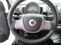 2009 Smart fortwo Gray Interior Steering Wheel Photo