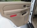 2004 Summit White GMC Yukon SLT  photo #27