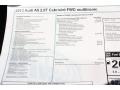 2013 Audi A5 2.0T Cabriolet Window Sticker