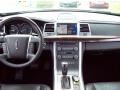 Sterling Gray Metallic - MKS FWD Photo No. 20