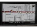 Navigation of 2013 Panamera Platinum Edition