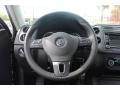 Deep Black Metallic - Tiguan SE Photo No. 24