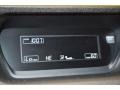 Graphite Luster Metallic - TSX Sport Wagon Photo No. 22