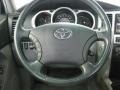 Pacific Blue Metallic - 4Runner SR5 4x4 Photo No. 22