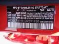 Mars Red - C 250 Sport Photo No. 13