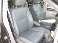 Meteor Gray Metallic - Routan SE Photo No. 10