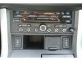 Carbon Gray Pearl - RDX Technology Photo No. 14