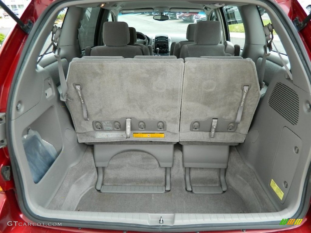 2008 Toyota Sienna CE Trunk Photo #82219839