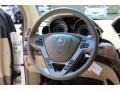 Aspen White Pearl - MDX Technology Photo No. 16