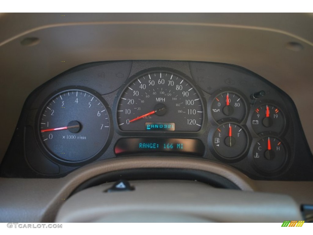 2004 Isuzu Ascender Luxury Gauges Photos