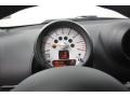 Brilliant Copper Metallic - Cooper S Countryman Photo No. 25